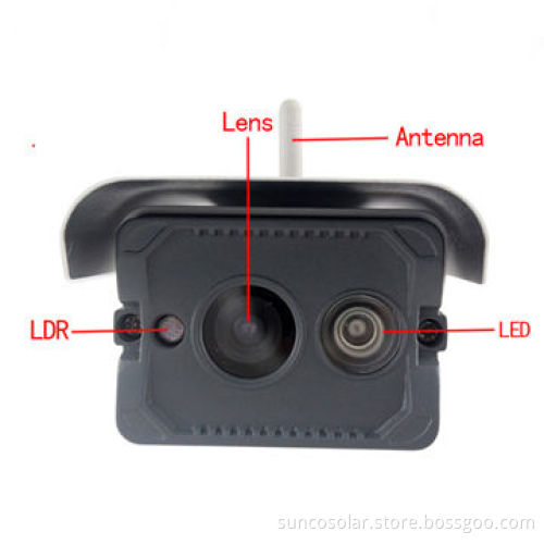Bullet Camera, Supports iPhone and Smartphones View, with QR Code Scan